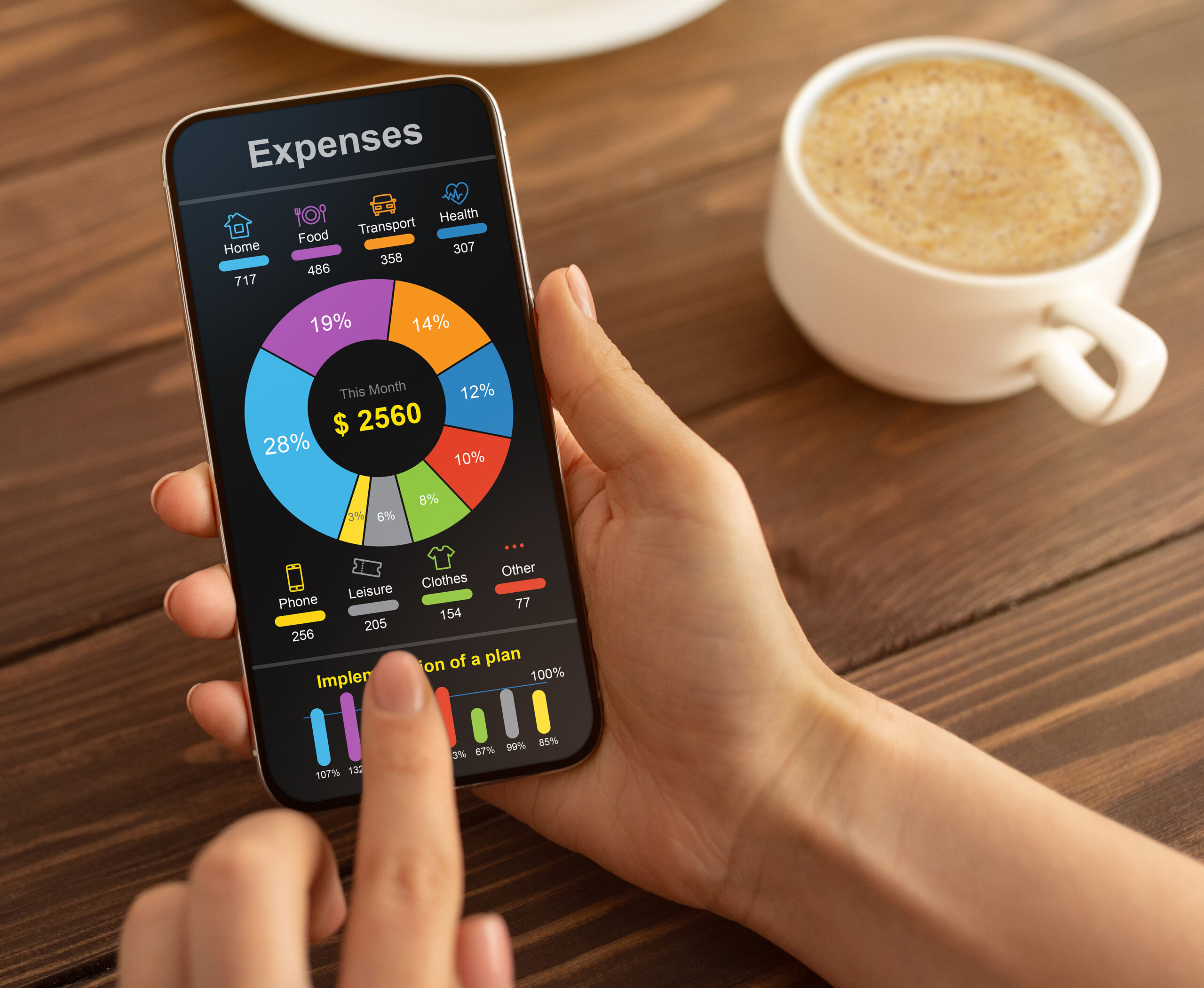 Best Budgeting Apps to Manage Money Smartly Daily
