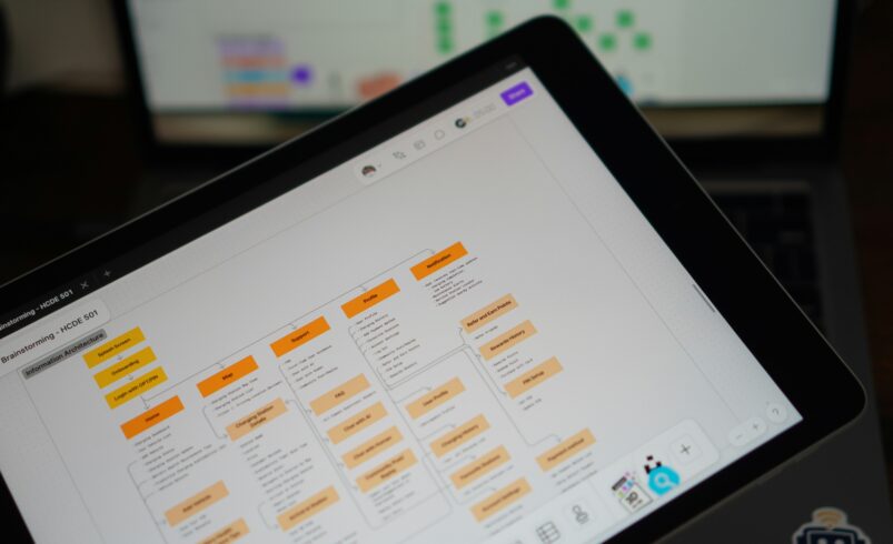 Best Automation Software to Simplify Daily Work Tasks